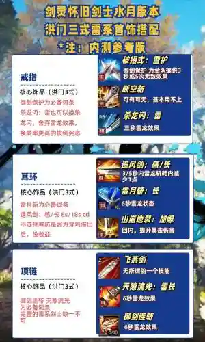 剑灵右移懂技能,剑灵怎么瞬移插图1 剑灵右移懂技能,剑灵怎么瞬移插图1