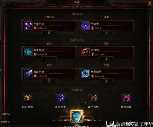 暗黑3哪个职业装备好看吗，暗黑3最舒服的职业插图1