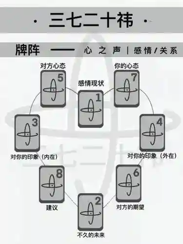 卡牌之声阵容搭配，卡牌之声阵容搭配攻略插图