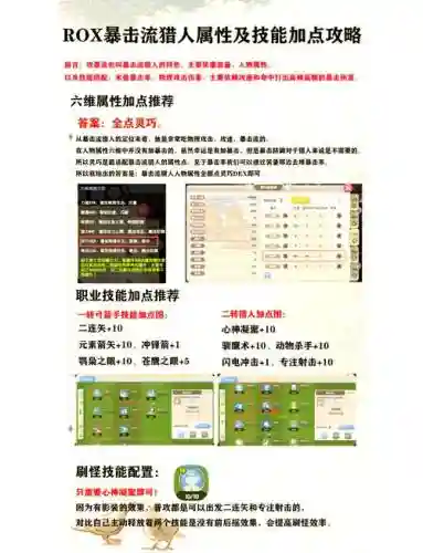 《仙境传说ro》猎人装备，仙境传说猎人怎么出装伤害最高插图