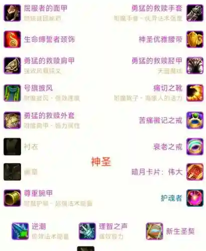 魔兽7.3防护圣骑士装备，71防护圣骑士天赋插图1