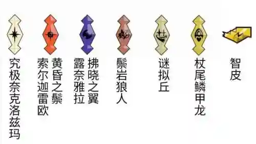 z技能威力，z技能威力怎么计算插图1