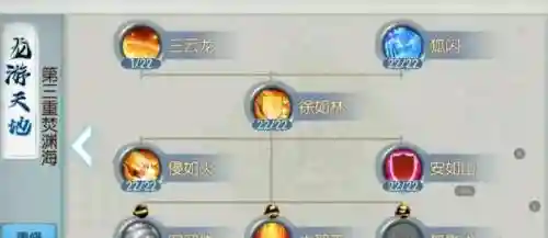 烈山禁食技能，烈山技能释放顺序插图1