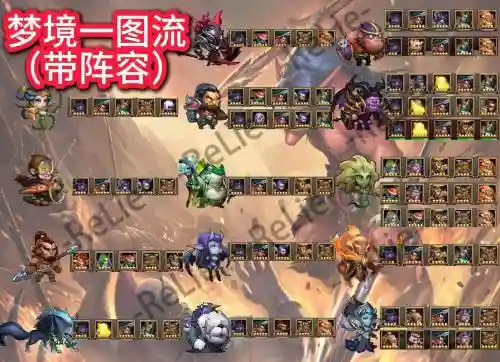 小冰冰传奇阵容搭配器，小冰冰传奇最佳阵容搭配插图1