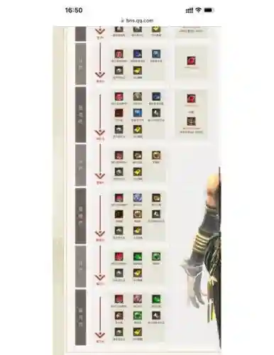 回归剑灵怎么做装备，剑灵回归任务在哪里领插图