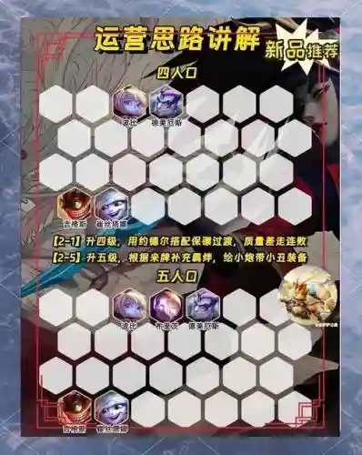 刺客阵容搭配双城之战，刺客双剑加点插图1