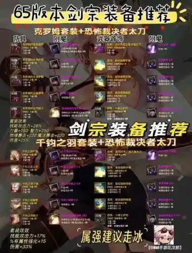 dnf有加驭剑术的武器吗，dnf驭剑士加点怎么加插图