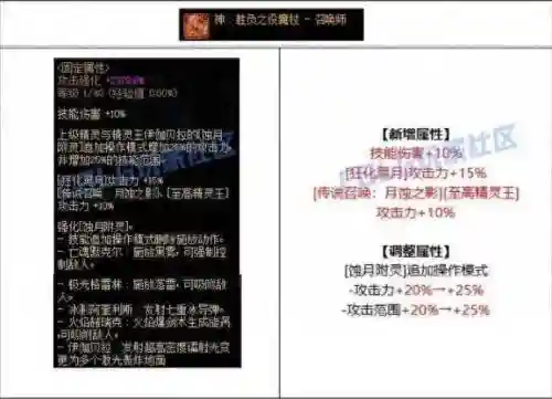 dnf召唤师装备2017武器,dnf召唤师武器选择插图1 dnf召唤师装备2017武器,dnf召唤师武器选择插图1