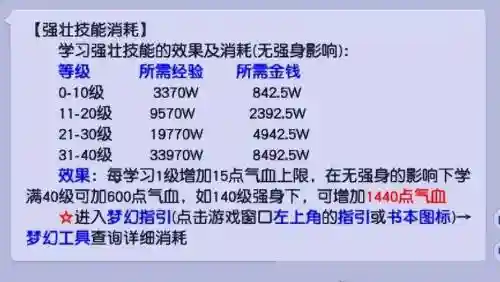 梦幻西游69强壮和神速，梦幻西游69强壮神速满多少经验够用插图