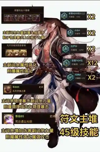剑神ss装备，剑神什么装备插图1