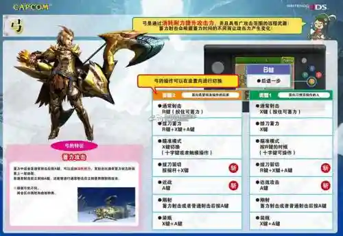 怪物猎人4g装备加抗性，怪物猎人4防具插图1