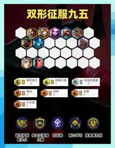 lol自走棋阵容搭配巨像，lol自走棋阵容搭配巨像怎么玩插图