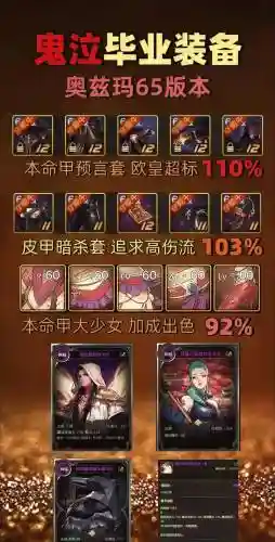 手游鬼泣毕业套搭配阵容，地下城与勇士手游鬼泣装备选择插图1