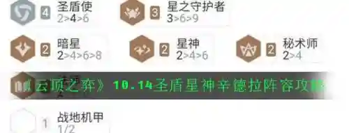 云顶之弈星神搭配阵容，1024云顶之弈星神盾怎么玩插图