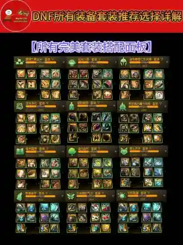 地下城自动修理装备，dnf装备自动维修在哪里买插图1