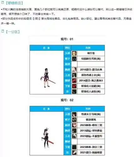 韩服审判改版武器排行,dnf100审判装备选择插图1 韩服审判改版武器排行,dnf100审判装备选择插图1