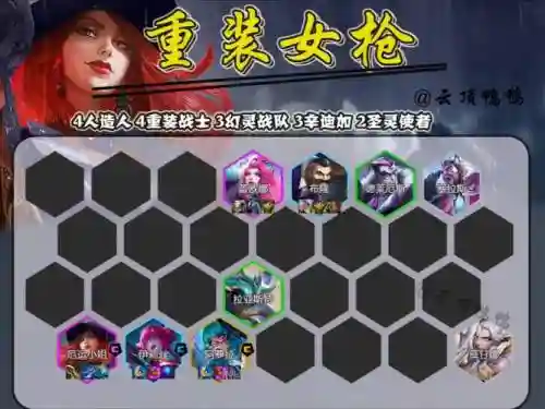 执法女枪阵容装备搭配，执法装备配置包括哪些插图1