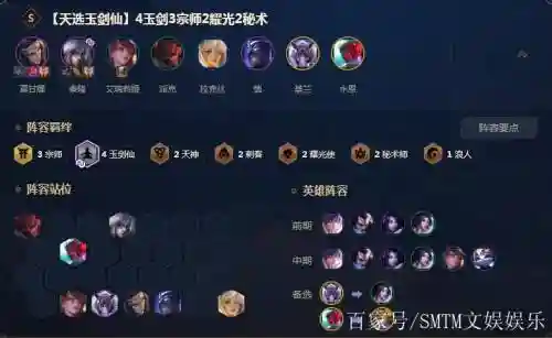 lol云顶之弈玉剑仙阵容搭配，英雄联盟云顶之弈玉剑仙阵容搭配插图1