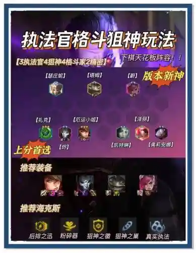 霓虹职业最强阵容搭配，霓虹技能插图