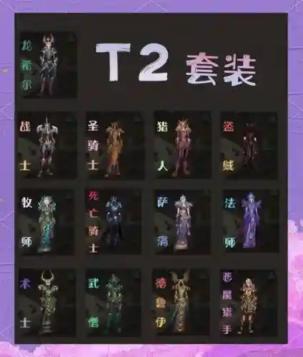 怎么幻化二名装备吗，幻化装备怎么获得插图