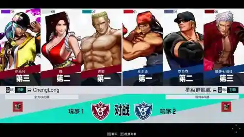 拳皇15英雄阵容搭配,拳皇15人物介绍带图片插图1 拳皇15英雄阵容搭配,拳皇15人物介绍带图片插图1