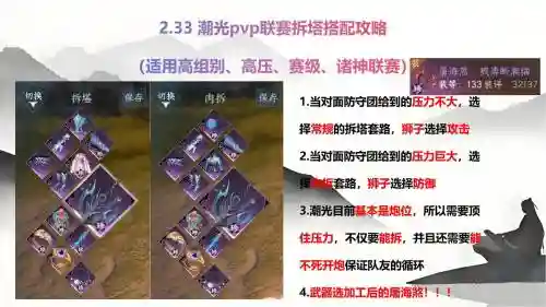 塔西搭配阵容，塔西专属升多少插图1
