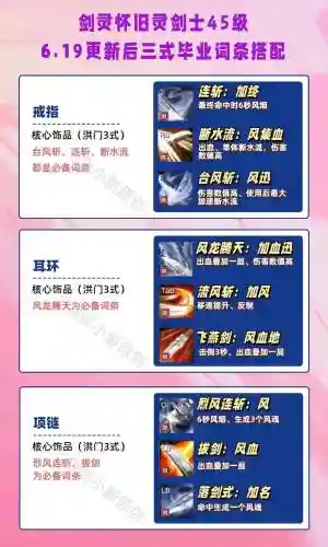 灵剑做装备，灵剑怎么输出插图1
