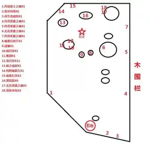恶魔之魂详细攻略，恶魔之魂攻略详情新手图文攻略插图1