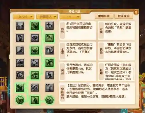 梦幻西游女儿村兽决，梦幻西游女儿村技能详解插图1