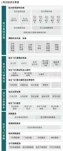 天际aft技能，天际控制台代码 技能点插图1