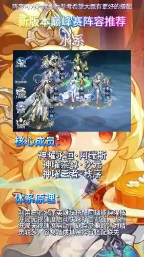 传说中奇葩阵容搭配，奇葩阵容反而赢插图