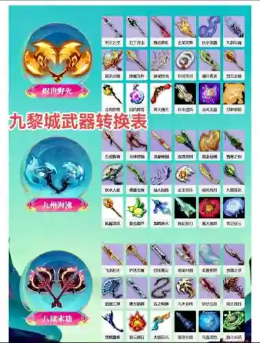 手游九黎武器的技能加点,九黎手游装备插图1 手游九黎武器的技能加点,九黎手游装备插图1