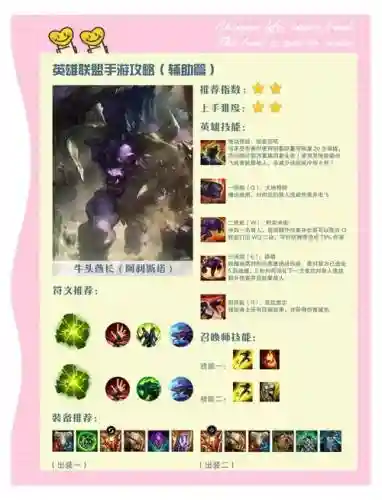 手游英雄联盟辅助搭配阵容,英雄联盟手游辅助思路插图1 手游英雄联盟辅助搭配阵容,英雄联盟手游辅助思路插图1