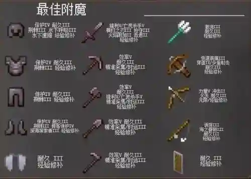 我的世界手游新手攻略大全，我的世界新手完全攻略插图