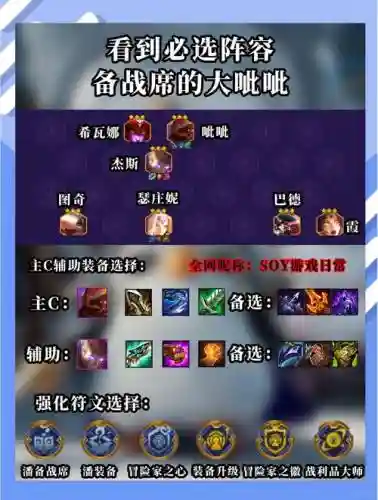 潘多拉的阵容搭配，潘多拉最强出装插图1