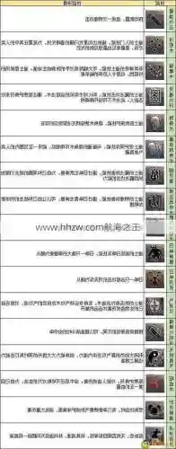 新热血传奇技能攻略，新热血传奇技能攻略图插图