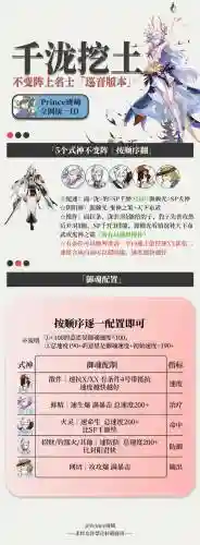 绅士冒险土系阵容搭配,绅士冒险最强组合插图1 绅士冒险土系阵容搭配,绅士冒险最强组合插图1