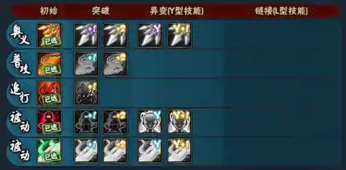 火影忍者ol红技能介绍，火影忍者ol血红辣椒插图