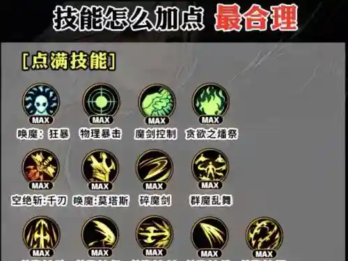 剑魔一觉技能视频，剑魔绑定一觉还是二觉插图1