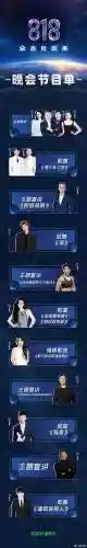 全球汽车之夜嘉宾阵容搭配，汽车之家全球汽车之夜节目单插图1