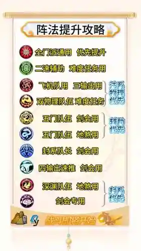 梦幻西游门派阵法，梦幻西游门派阵法有哪些插图1