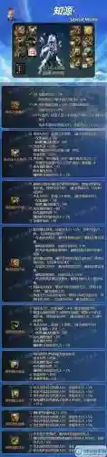 冰结师毕业武器有哪些，冰结师选什么武器插图