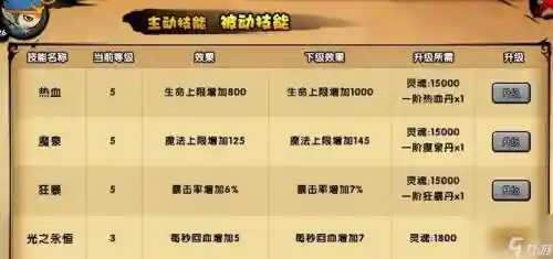 造梦西游沙僧技能图片，造梦西游沙僧技能介绍插图