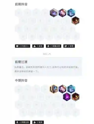 黑魔法阵容搭配最新，黑魔法技能插图1