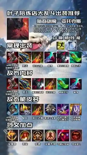 大乱斗模式技能加点,大乱斗练技术插图1 大乱斗模式技能加点,大乱斗练技术插图1