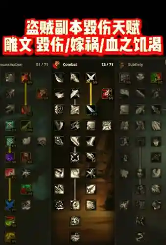 70级贼术德攻略，243贼术德插图1