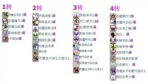 回忆冒险岛恶魔猎手不是改了技能，冒险岛恶魔猎手技能介绍展示插图1