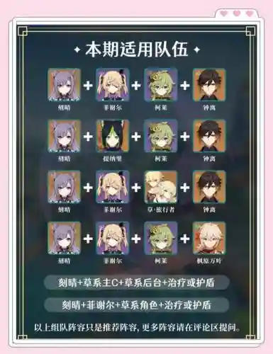 原神氪晴阵容搭配，原神零氪刻晴阵容插图