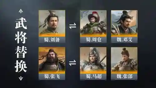官渡之战关羽阵容搭配，官渡之战 关羽插图