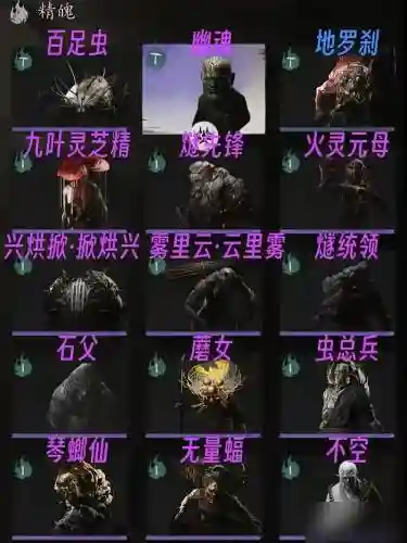 129武器神兵精魄，怎么拆神兵精魂划算插图1